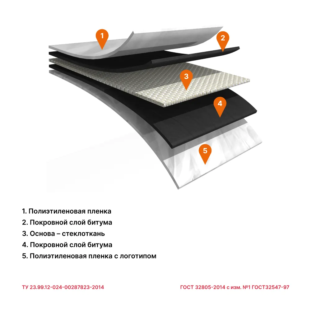 Армокров-Оптим ТПП-3,0